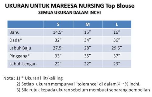 Mareesa Nursing