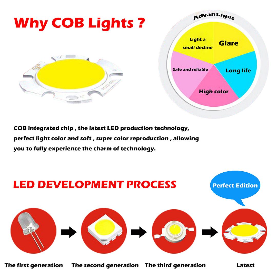 super bright cob 3w led recessed ceiling light lamp downlight