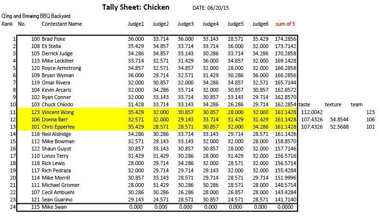 chicken_zpsekz9hcrv.jpg